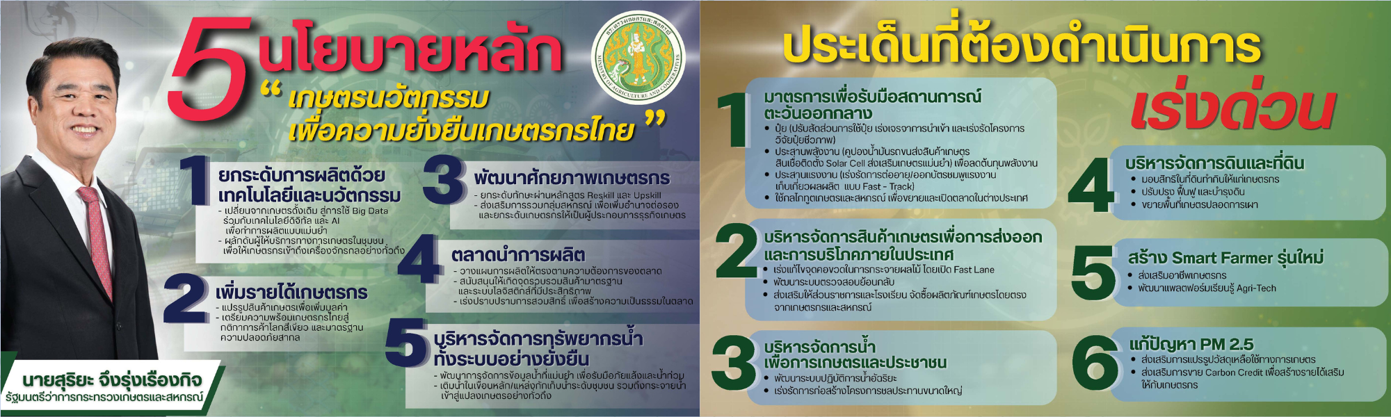 แผนงานนโยบาย